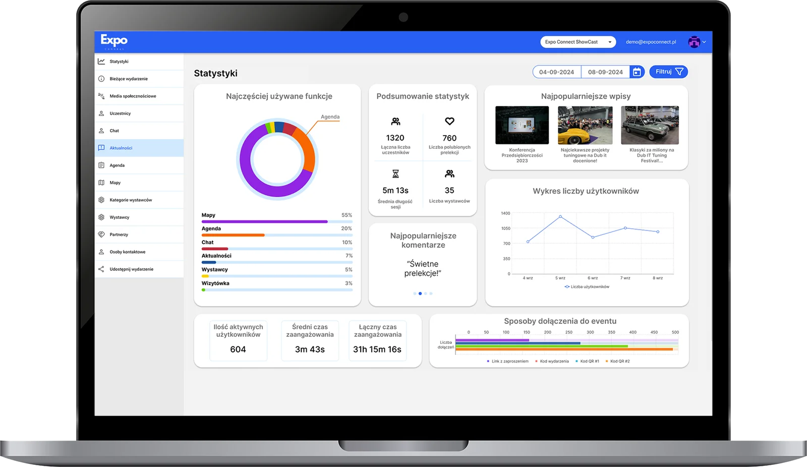 Expo Connect organizer panel with event statistics